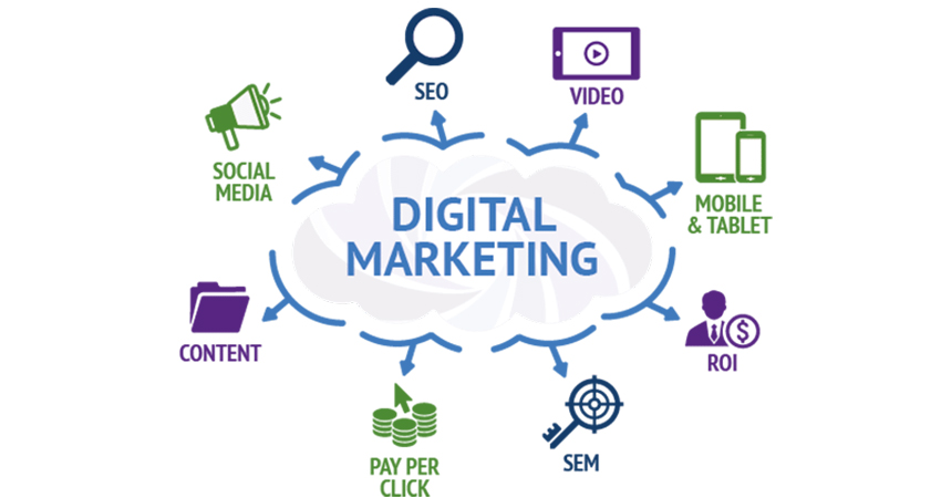 Digital Marketing Services in Singapore