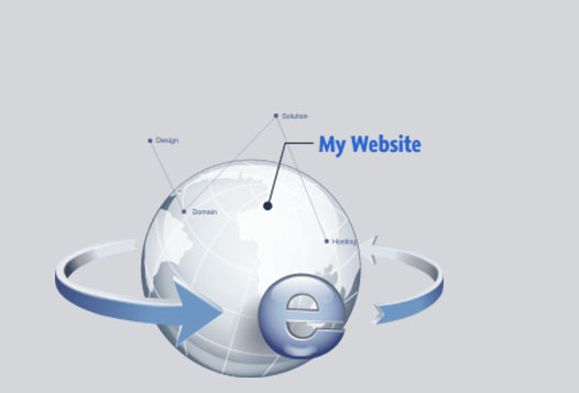 Global SEO in Singapore